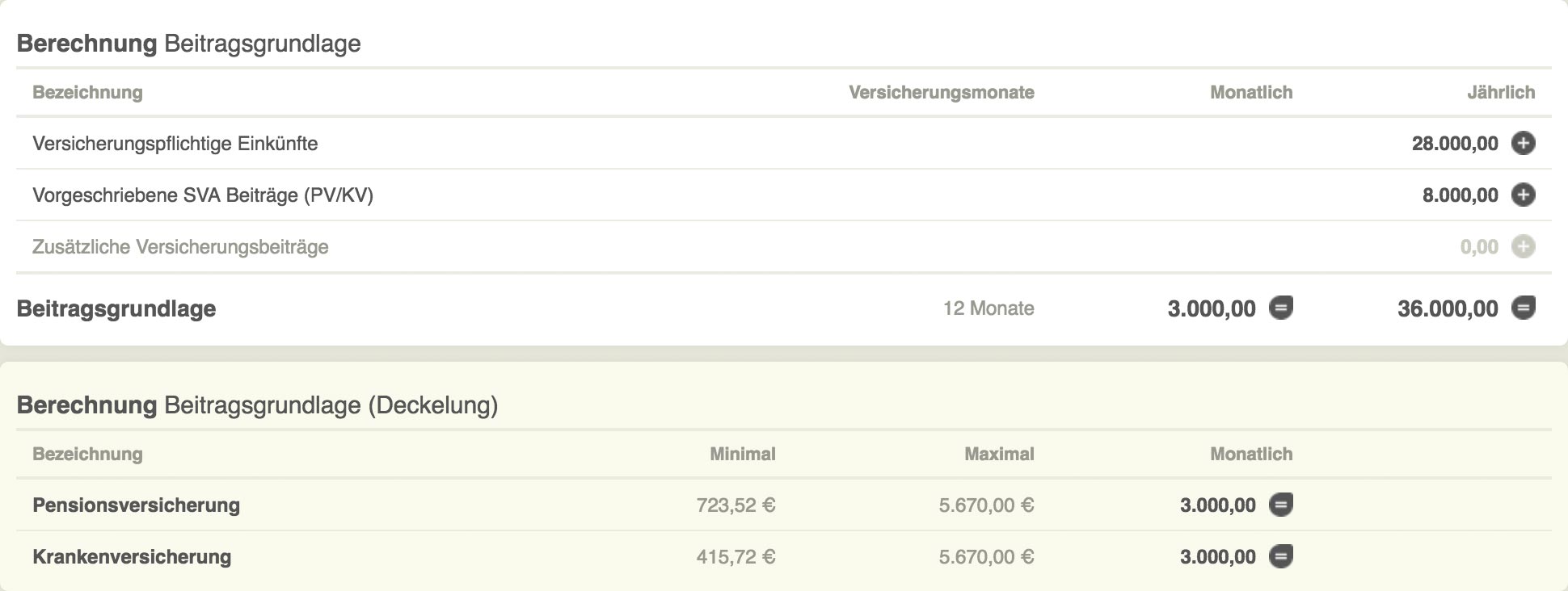 SVA Beitragsrechner – Berechnung der Beitragsgrundlage