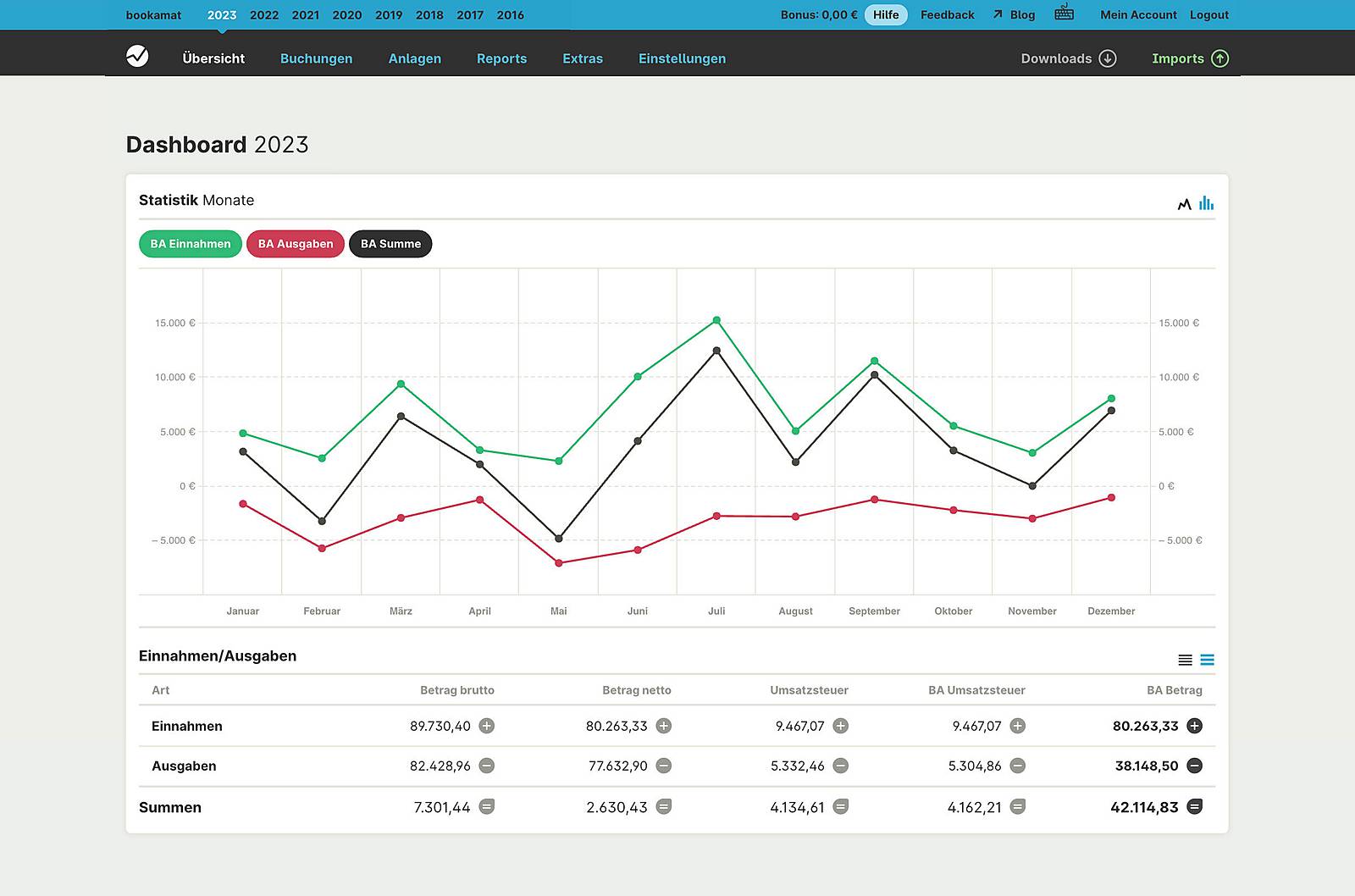 bookamat – Bildschirmfoto des Dashboard