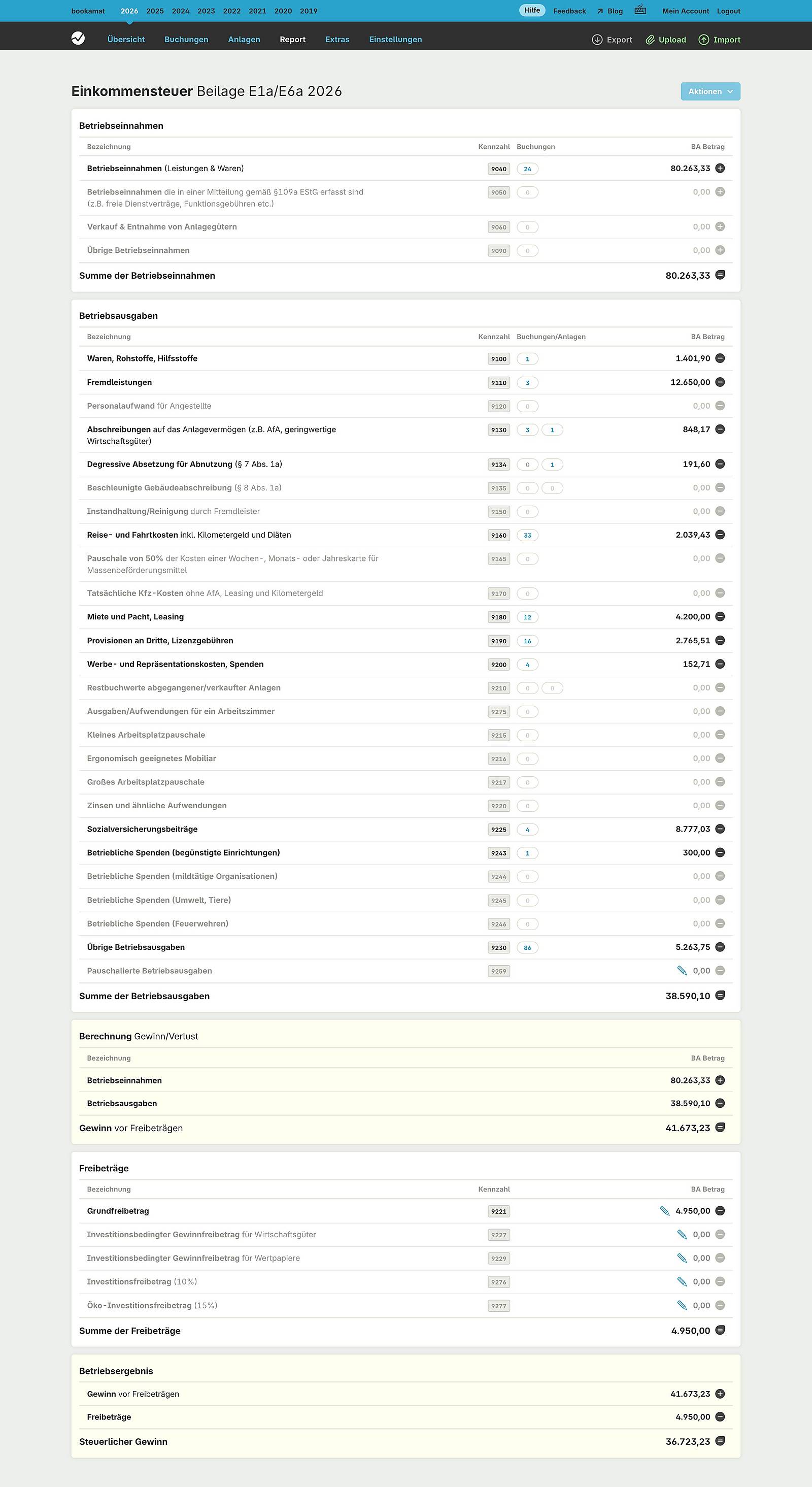 Berechnung des Betriebsergebnis im Rahmen der Einkommensteuer-Beilage E1a bzw. E6a