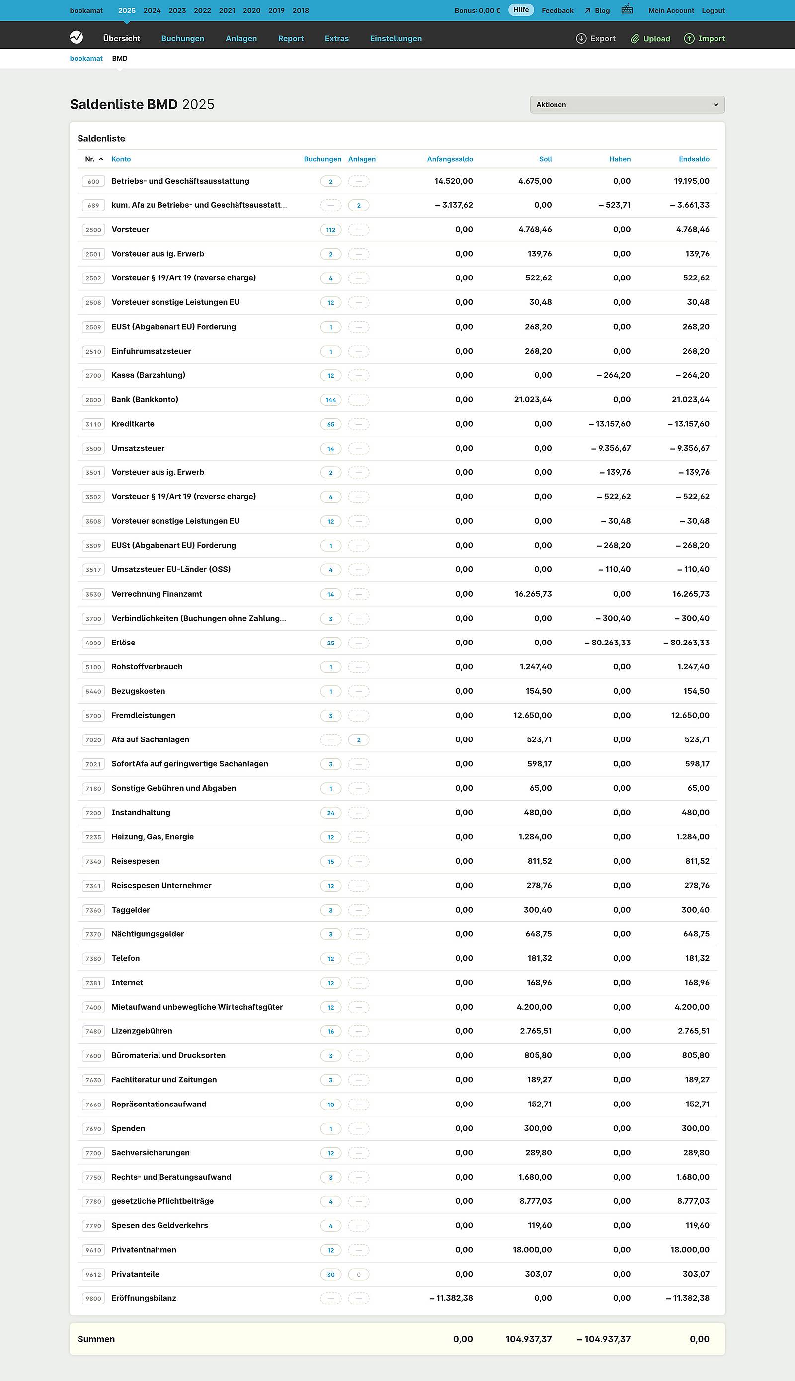 Die Saldenliste gibt dir einen Überblick zu allen Kontobewegungen und dient als Grundlage für weitere betriebswirtschaftliche Auswertungen und Berechnungen